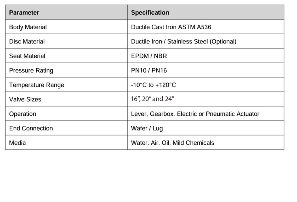 Butterfly-Valve-Ductile-Cast-Iron-ASTM-A536-Technical-Data-Sheet