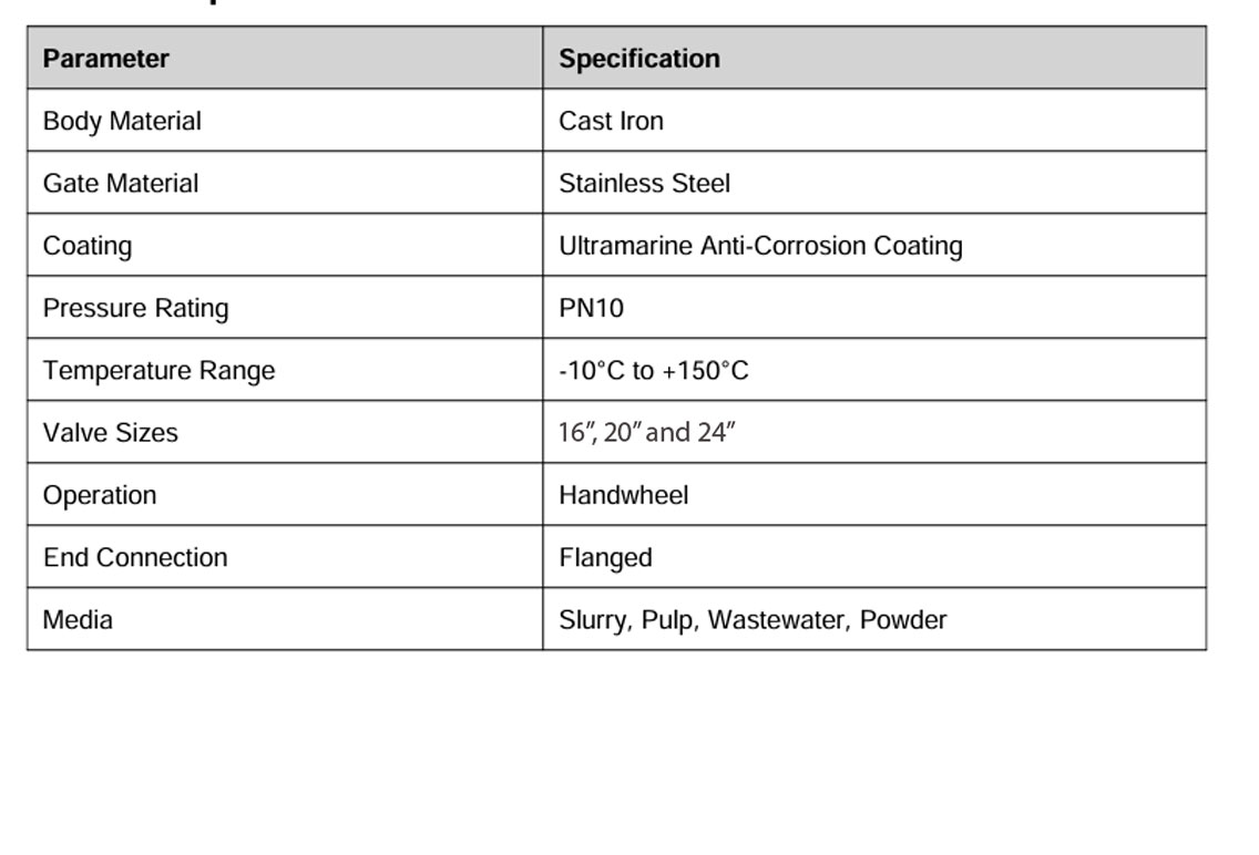 Knife-Gate-Valve-Ultramarine-Coated---Technical-Data-Sheet