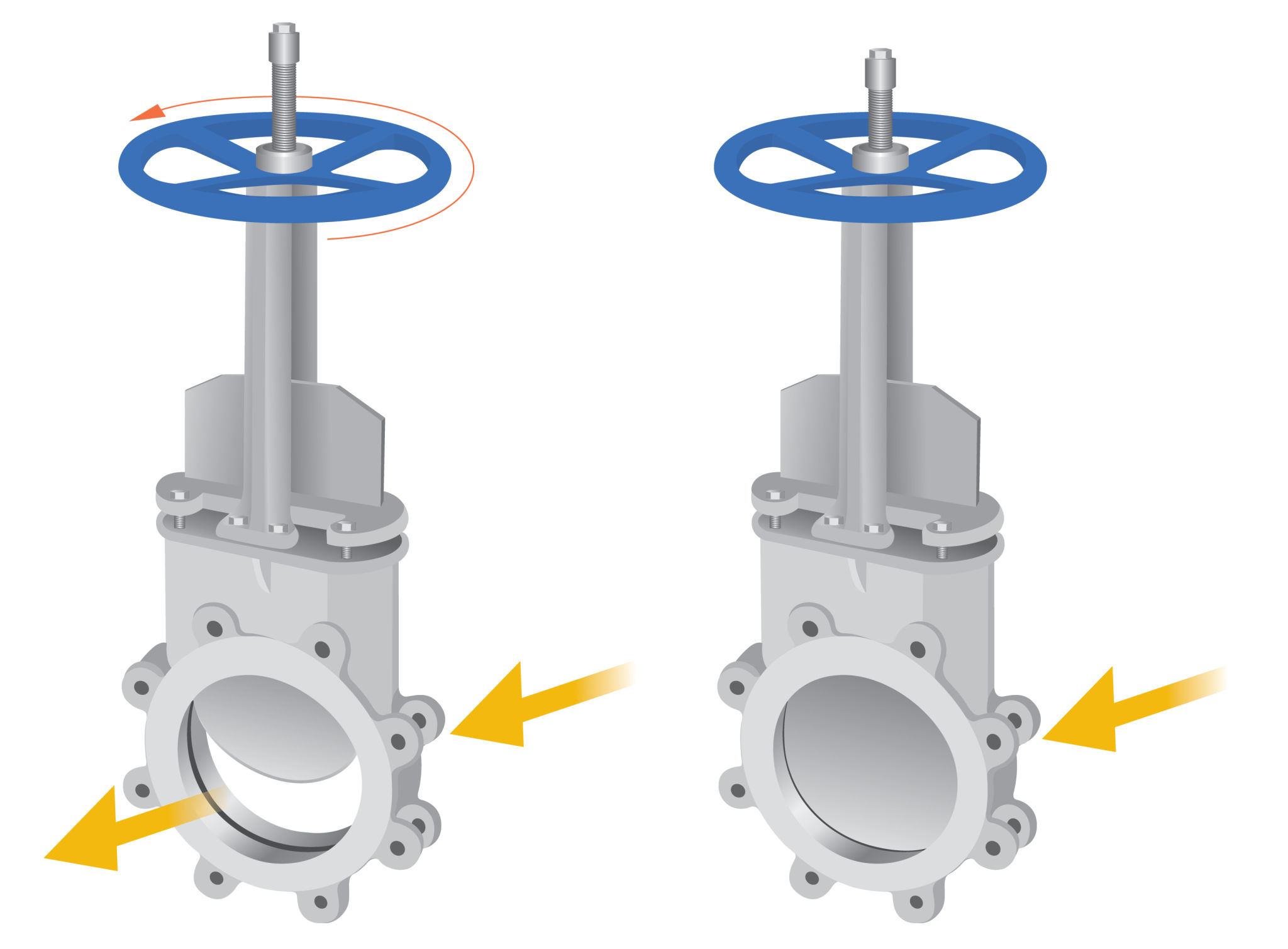 Knife_Gate_Valve_Technology