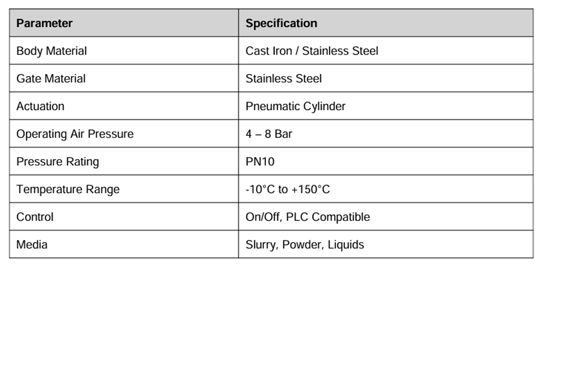 Pneumatic-Actuated-Knife-Gate-Valve-Technical-Data-Sheet